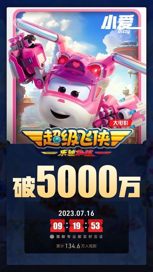 乐迪加速最新爆料网站,揭秘项目进展与未来展望  第3张